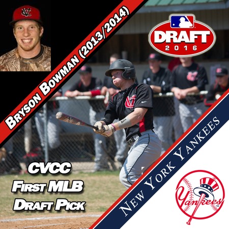 Former Red Hawks Baseball All-American selected by the New York Yankees in MLB Draft